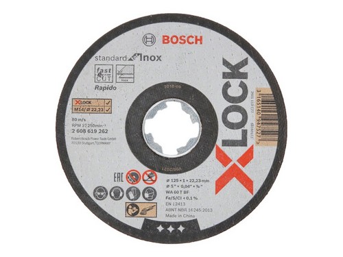 Bosch Standard for INOX
